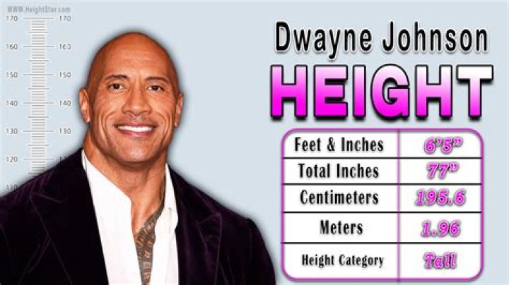 César Montes Height: How Tall Is César Montes?
