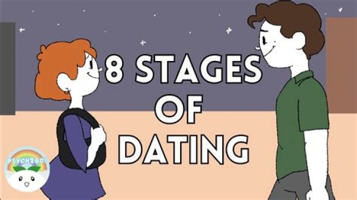 What You Must Know If You Are Dating A Private Person — Reality TV Star, Praise